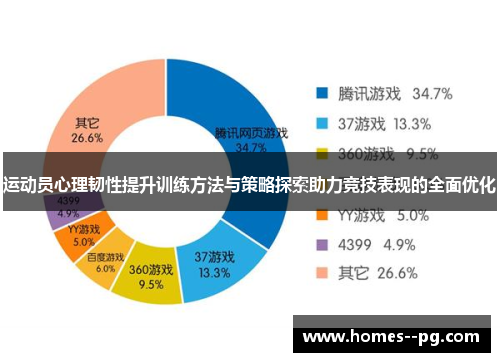 运动员心理韧性提升训练方法与策略探索助力竞技表现的全面优化