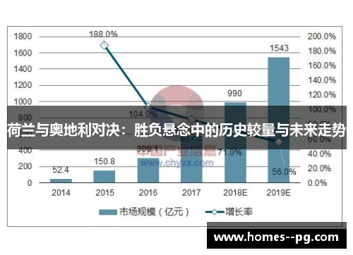 荷兰与奥地利对决：胜负悬念中的历史较量与未来走势
