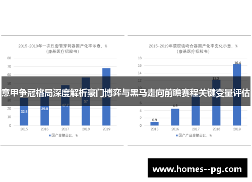 意甲争冠格局深度解析豪门博弈与黑马走向前瞻赛程关键变量评估 意甲争冠格局深度解析豪门博弈与黑马走向前瞻赛程关键变量评估