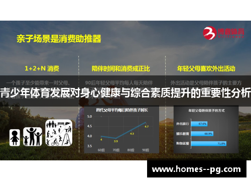 青少年体育发展对身心健康与综合素质提升的重要性分析
