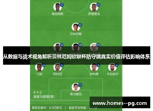 从数据与战术视角解析贝林厄姆欧联杯防守端真实价值评估影响体系 从数据与战术视角解析贝林厄姆欧联杯防守端真实价值评估影响体系